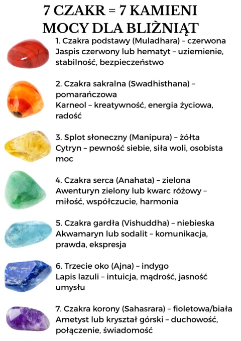 Bransoletka 7 CZAKR/7 Kamieni Mocy Zodiakalna Gold